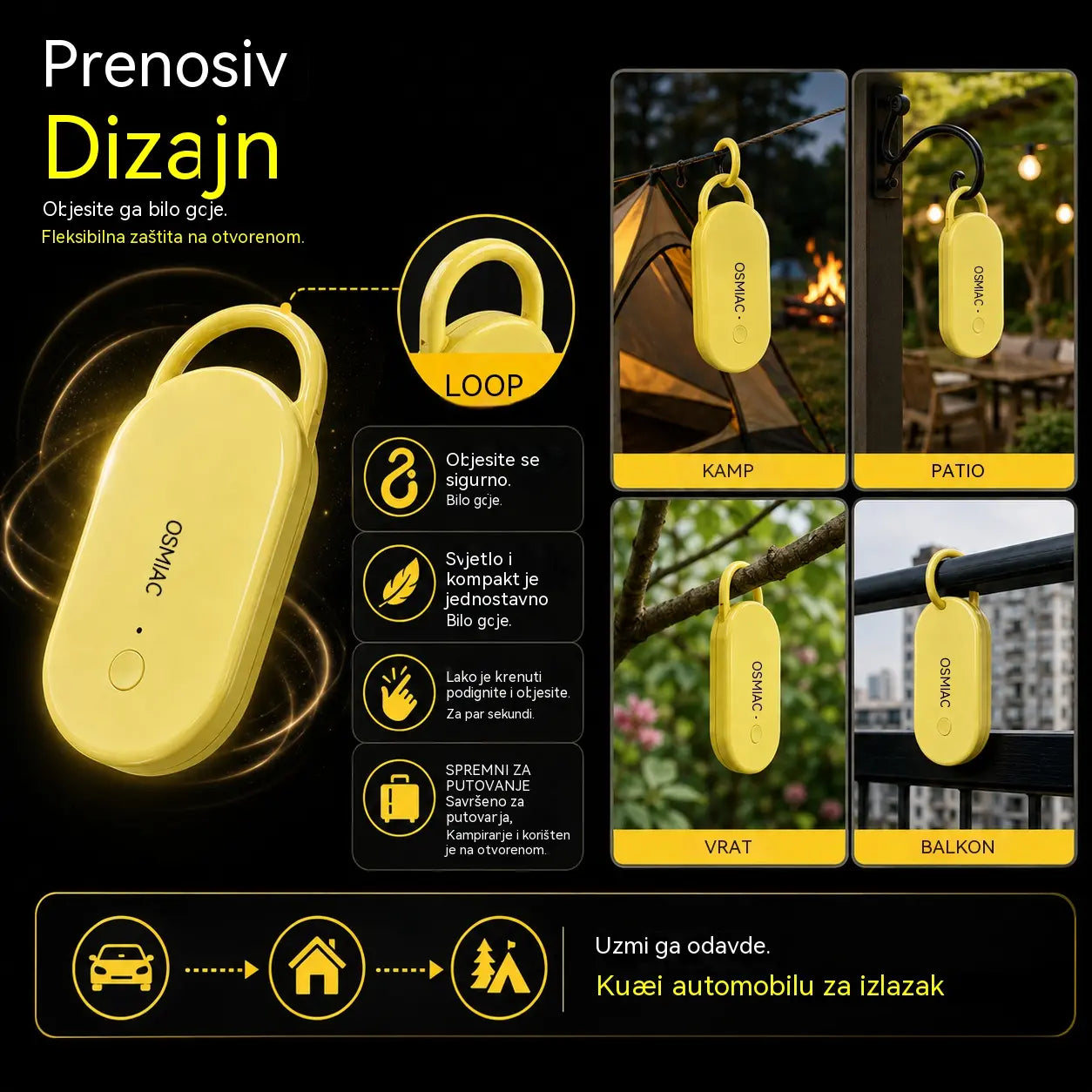 【Kupite 1, dobijte 1 gratis】🛡️ Prijenosni alarm za miša: Ultrazvučni alarm 🐭