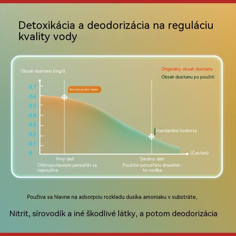 🐟【150 kapsúl】💧Šumivé tablety na čistenie vody v akváriách a jazierkach🔥