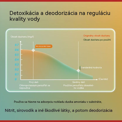 🐟【150 kapsúl】💧Šumivé tablety na čistenie vody v akváriách a jazierkach🔥