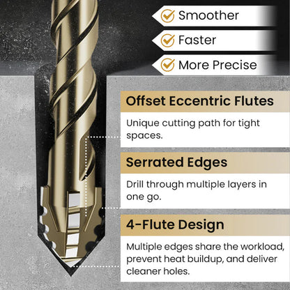 【6+8+10+12mm】 | Komplet ekscentričnih svedrov Heavy Duty s 4 žlebovi