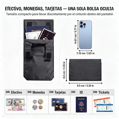 💳✈️ Skrytý cestovný pás na peniaze, pas a karty – Prenosná a bezpečná ľadvinka na letiská, potulky mestom i outdoorové dobrodružstvá 🌍