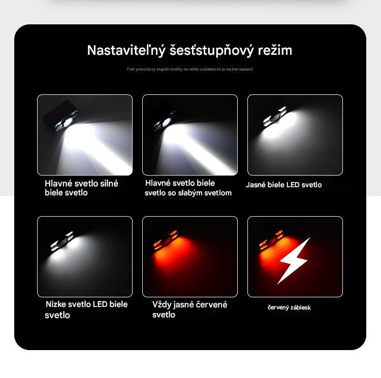 💥🌟💡Inteligentné USB nabíjacie LED indukčné svetlomety