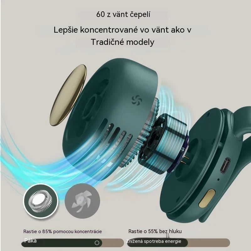 【2 kusy】 Prenosný mini ventilátor s klipom na oblečenie, nastaviteľná rotácia o 360°, ultratiché chladenie, prirodzené a zdravé prúdenie vzduchu, nabíjateľný cez USB