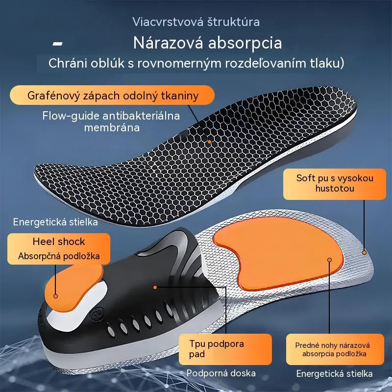🔥【Kúpte jeden a druhý dostanete zadarmo】👣【Veľkosti 35-46】⚡ Ortopedická športová vložka s podporou klenby – plné odpruženie, maximálne pohodlie