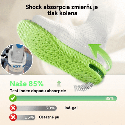 ⏰👟【Kúpte 1 pár a dostanete 1 pár zadarmo】📢📢Pohodlné polstrované vložky do bot, které zvyšují výšku: choďte bez námahy a stylově!👟