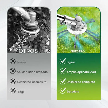 🔥✨【Compra 1 y llévate 1 gratis：2 piezas】🔥 Cabezal de corte reemplazable para cortacésped/desbrozadora - cabezal de corte de acero para cortar césped 🌿✂️⚙️