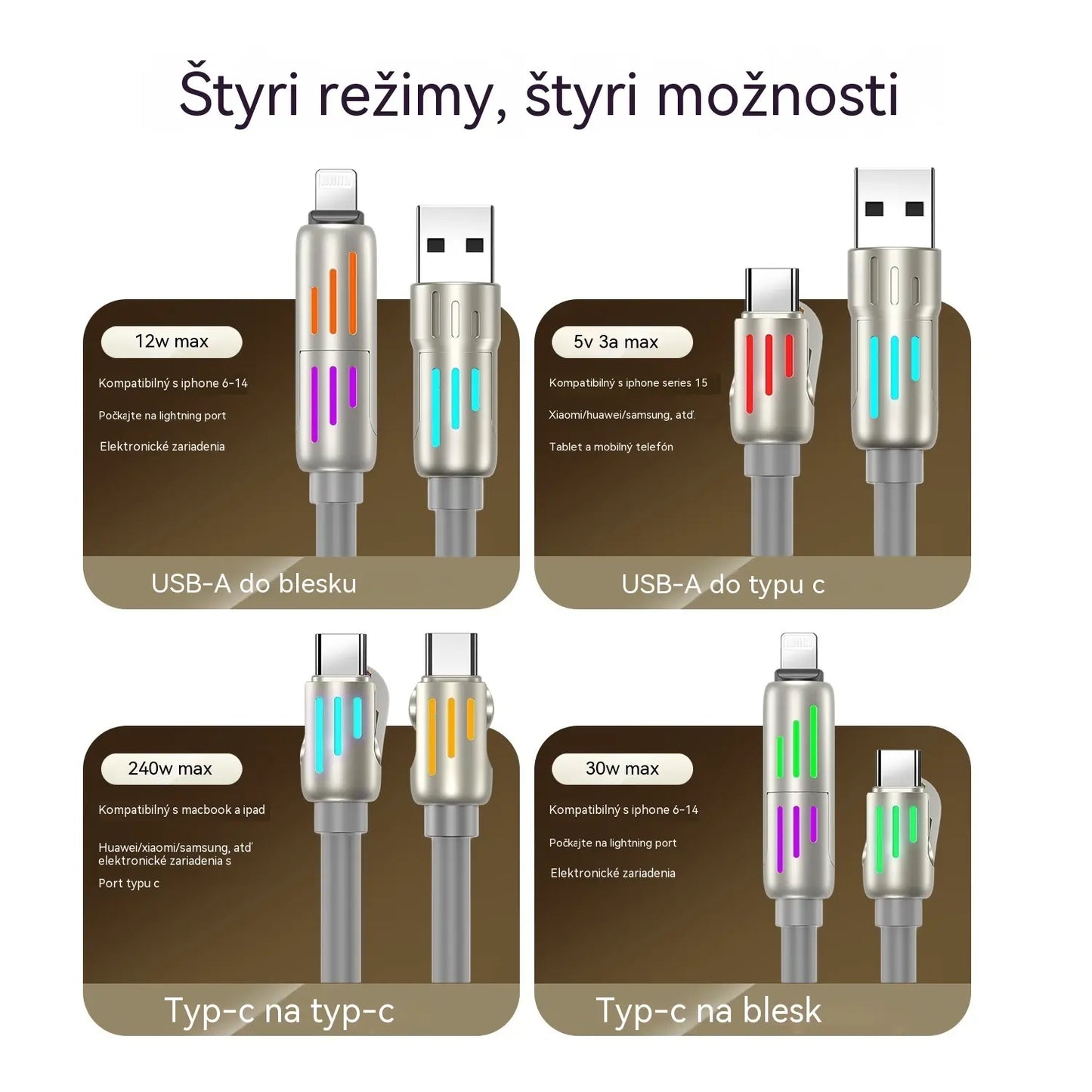 🔥 【2 kusy za 21 eur】 🔥 (dĺžka 2 metre) Kábel 4 v 1 PD 240 W – rýchle nabíjanie cez USB‑C, Lightning a USB‑A, hliník a silikón, synchronizácia dát ⚡📱