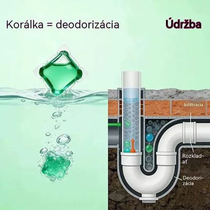 🏠💧  (100 tabliet)💞 Deodoračné kapsuly do odtoku – Bioenzýmové zloženie neutralizuje pachy pri zdroji. Okamžite osviežuje pachy bez agresívnych chemikálií. Rozlúčte sa s trápnymi pachmi. 🚰✅
