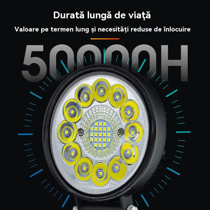 🚨💡【Kúpte 1 a získajte 1 zadarmo】99W okrúhle LED svetlomety pre upravené vozidlá, pomocné svetlomety pre terénne vozidlá