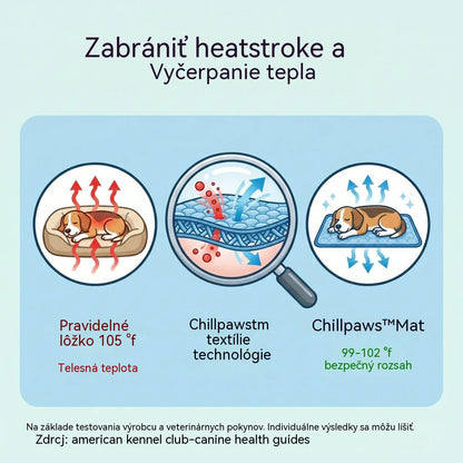 🧊⚡ Letný výpredaj! Chladivá podložka pre domáce zvieratá (bez vody) – Priedušná oxfordská tkanina, vhodná do každej postele alebo prepravky.