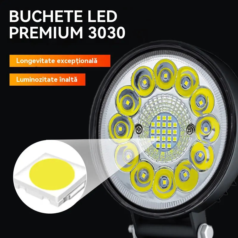 🚨💡【Kúpte 1 a získajte 1 zadarmo】99W okrúhle LED svetlomety pre upravené vozidlá, pomocné svetlomety pre terénne vozidlá