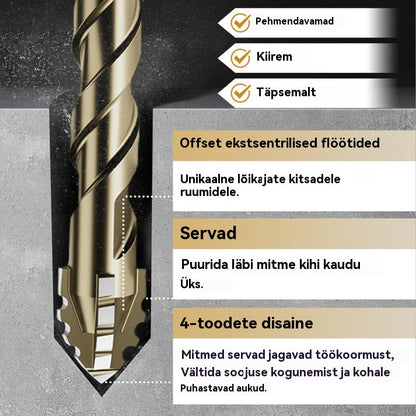 【6+8+10+12mm】 | Väga tugev 4-piluline ekstsentriline puurikomplekt