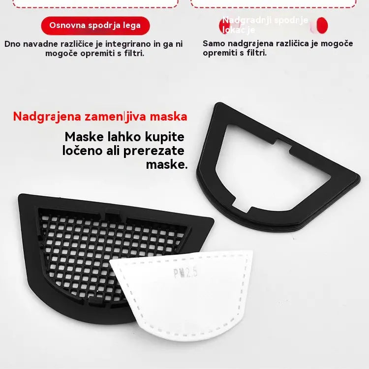 🔥Najbolj priljubljena 【50 % popust】💥2026 Prozorna maska visoke ločljivosti, udobna, zračna in odporna proti rosenju.