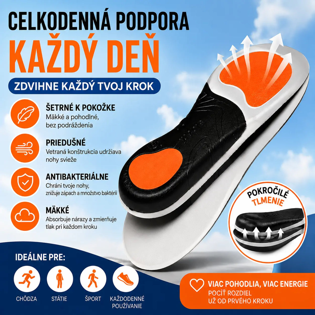 🔥【Kúpte jeden a druhý dostanete zadarmo】👣【Veľkosti 35-46】⚡ Ortopedická športová vložka s podporou klenby – plné odpruženie, maximálne pohodlie