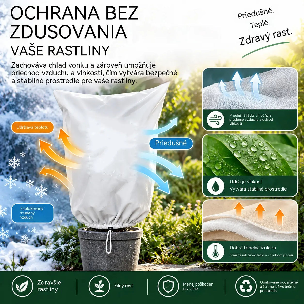 🔥🔥【Kúpte 1 a získajte 1 zadarmo】【Balenie 2 kusov】Nemrznúce krytky vystužené rastlinami, odolávajú teplotám až do -30 °C