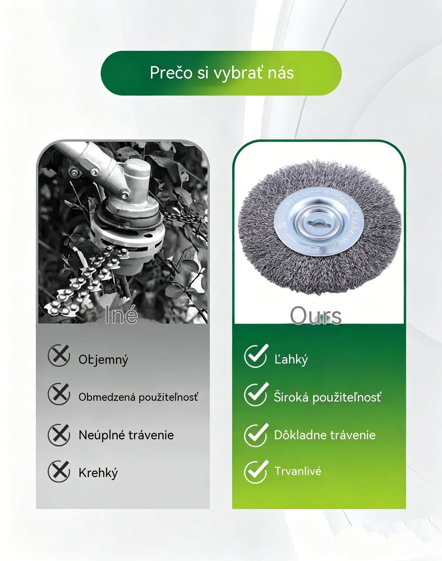 🔥Kúpte 1 a získajte 1 zadarmo🔥🔥Náhradné hlavy pre drôtenú kosačku, disky pre drôtenú kosačku🌿