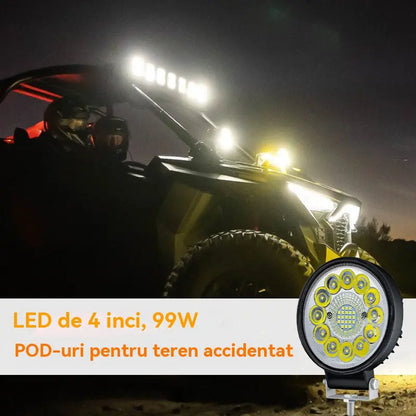 🚨💡【Kúpte 1 a získajte 1 zadarmo】99W okrúhle LED svetlomety pre upravené vozidlá, pomocné svetlomety pre terénne vozidlá