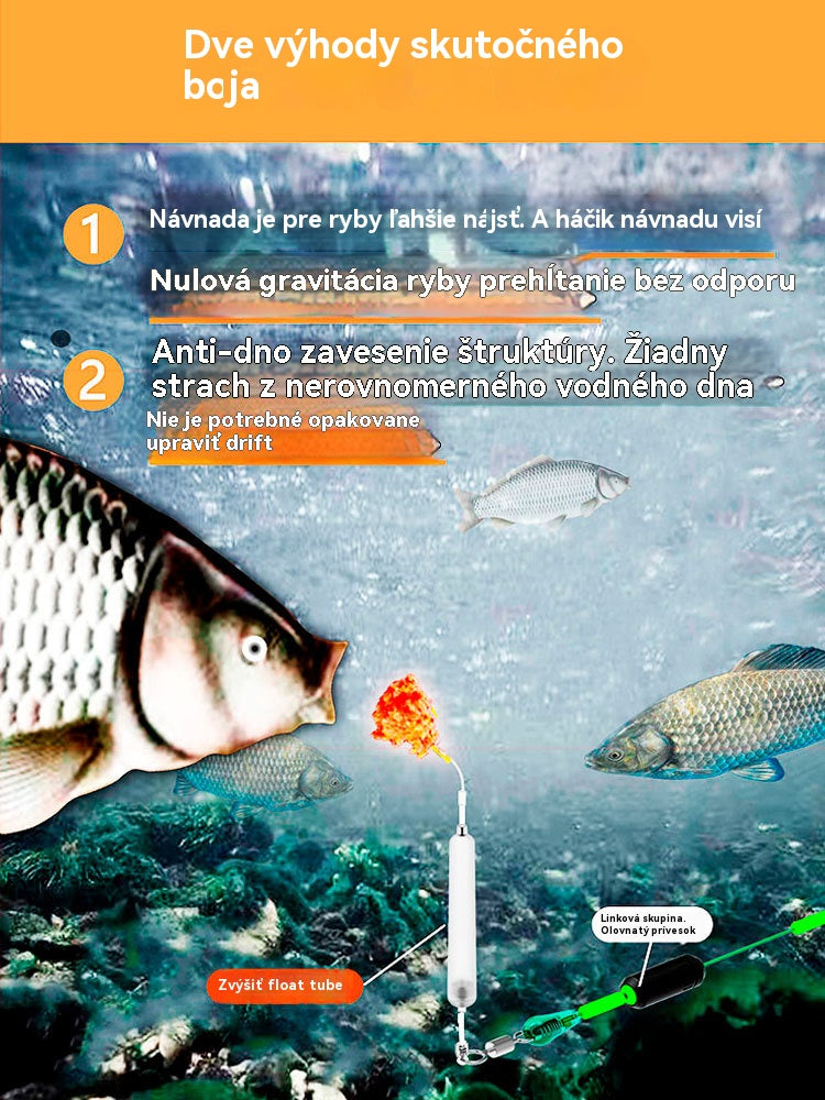 🎣🎣【5 kusov】Súprava reverznej spodnej rybárskej šnúry
