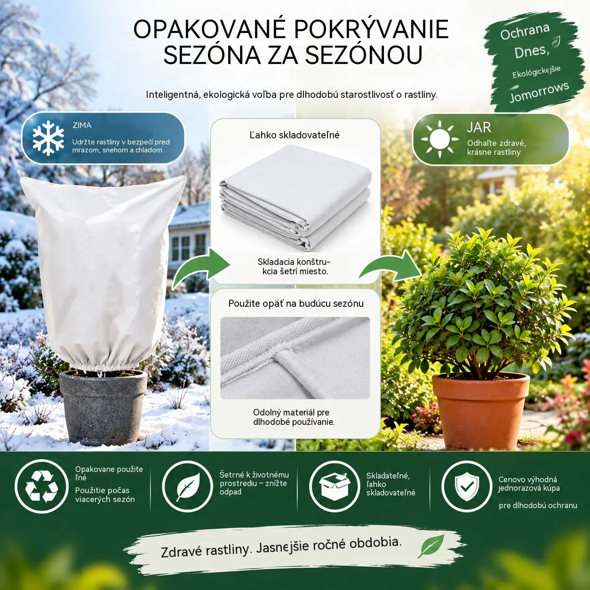 🔥🔥【Kúpte 1 a získajte 1 zadarmo】【Balenie 2 kusov】Nemrznúce krytky vystužené rastlinami, odolávajú teplotám až do -30 °C