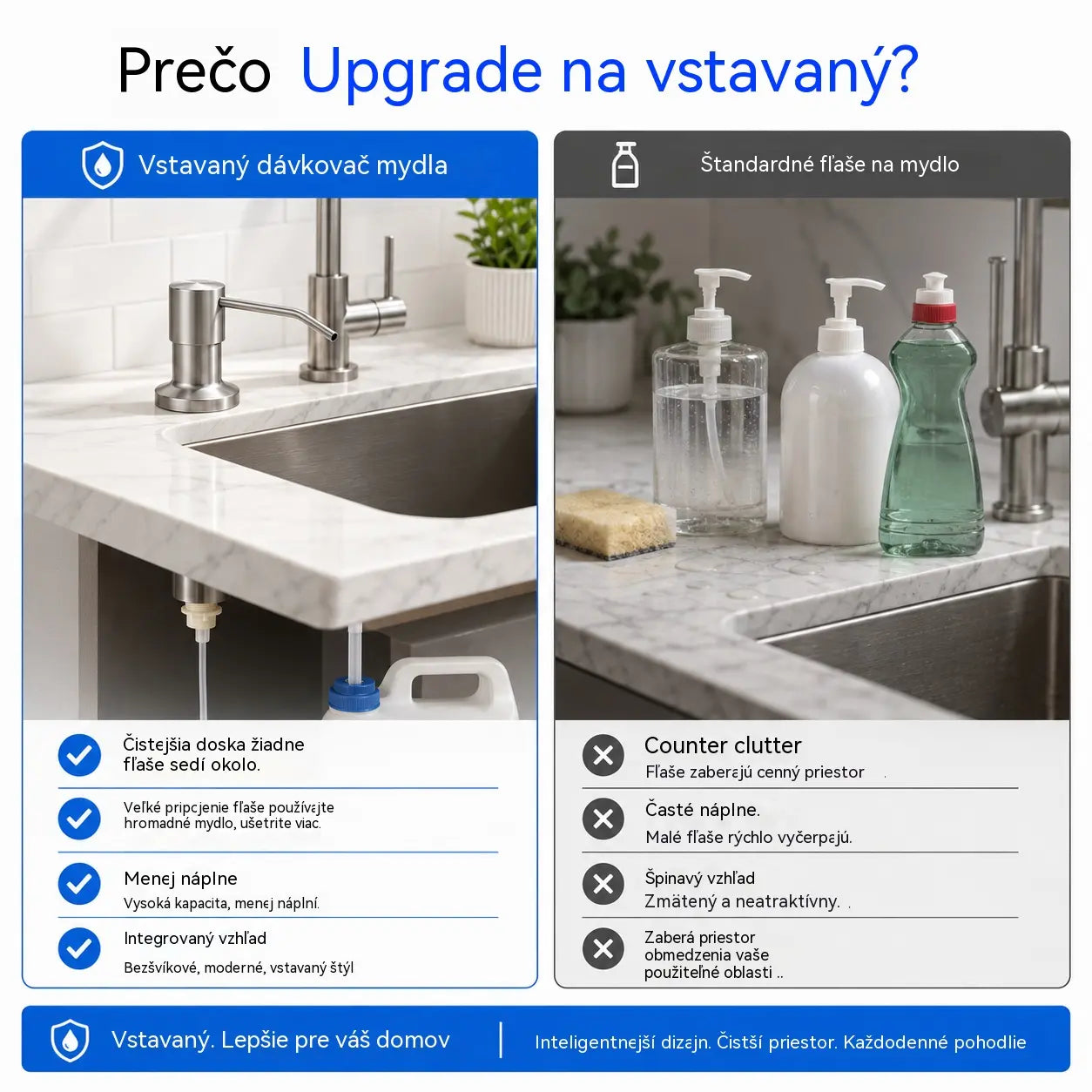 Dávkovač saponátu do kuchynského drezu bez napúšťania s 1,2 metrovou predlžovacou hadicou